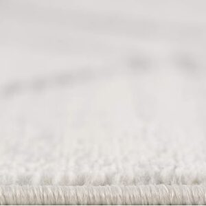 Close-up of white carpet texture