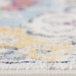 Close-up of colorful patterned rug edge